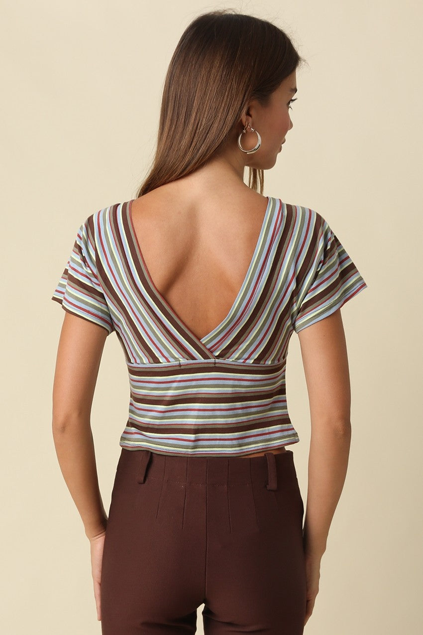 Emmie Top